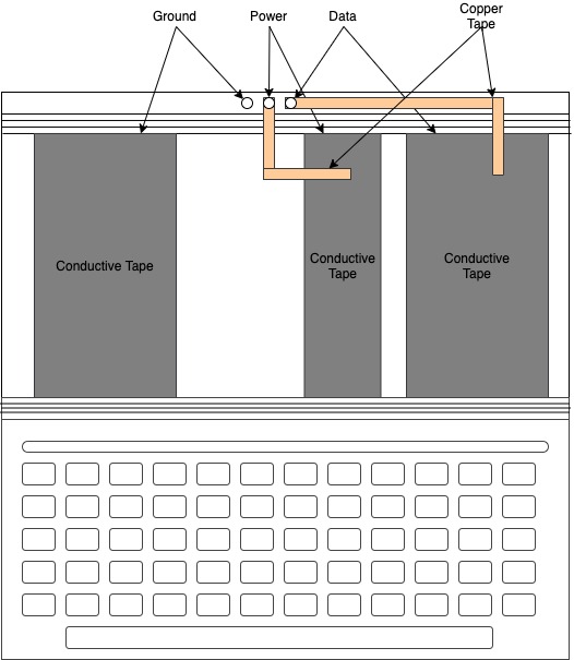 Patched Smart Keyboard Schematic